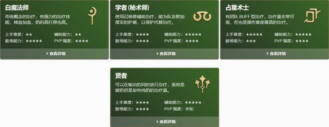 ff14职业介绍图2023