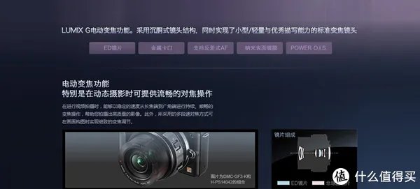 单反镜头基本知识